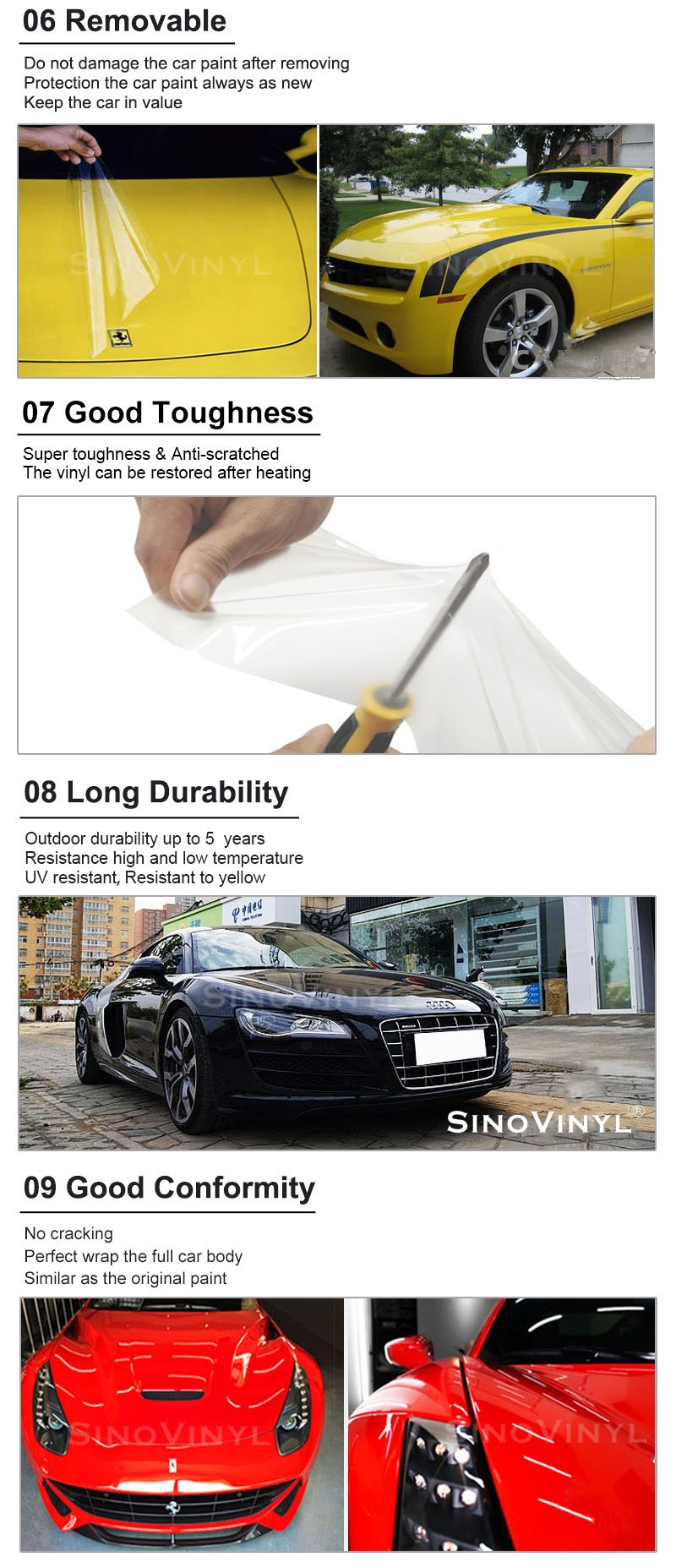 Hydrophile Self-healing Transparent Car Wrapping Paint Protection Film